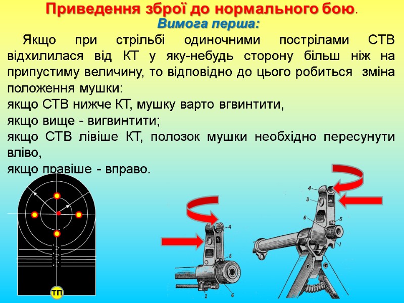 Приведення зброї до нормального бою.     Вимога перша:   